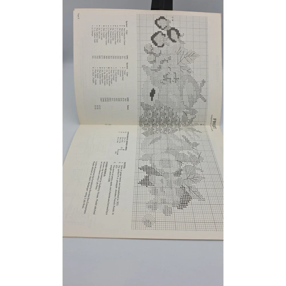Kitchen Potpourri Book 6, 1980, Cross Stitch Pattern Booklet